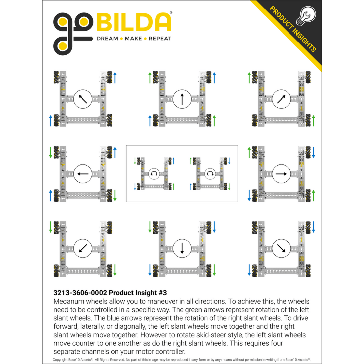goBilda's 96mm Mecanum Wheel Set (70A Durometer Bearing Supported Rollers)