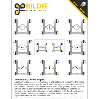goBilda's 96mm Mecanum Wheel Set (70A Durometer Bearing Supported Rollers)